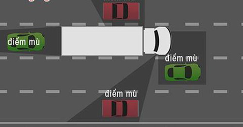 Có bao nhiêu điểm mù xe tải Có bao nhiêu điểm mù xe tải